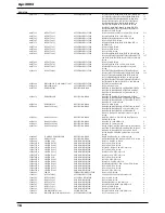 Preview for 15 page of Roland Fantom-S88 Service Notes