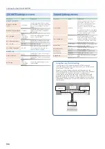 Предварительный просмотр 116 страницы Roland FANTOM Series Reference Manual