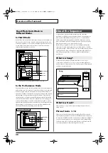 Preview for 30 page of Roland Fantom-X6 Owner'S Manual