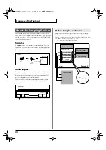 Preview for 32 page of Roland Fantom-X6 Owner'S Manual