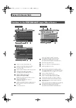 Preview for 98 page of Roland Fantom-X6 Owner'S Manual