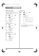 Preview for 306 page of Roland Fantom-X6 Owner'S Manual