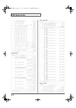 Preview for 312 page of Roland Fantom-X6 Owner'S Manual