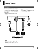 Preview for 15 page of Roland Fantom-Xa Owner'S Manual