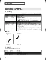 Preview for 40 page of Roland Fantom-Xa Owner'S Manual