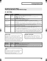 Preview for 59 page of Roland Fantom-Xa Owner'S Manual