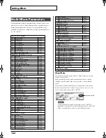 Preview for 164 page of Roland Fantom-Xa Owner'S Manual