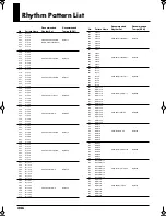 Preview for 246 page of Roland Fantom-Xa Owner'S Manual