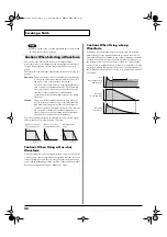 Preview for 48 page of Roland Fantom XR Owner'S Manual