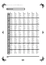 Preview for 228 page of Roland Fantom XR Owner'S Manual