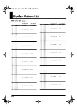 Preview for 240 page of Roland Fantom XR Owner'S Manual