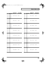 Preview for 241 page of Roland Fantom XR Owner'S Manual