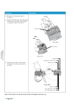 Предварительный просмотр 32 страницы Roland FAVORITE ON-OFF Series Service Manual