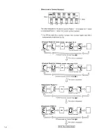 Предварительный просмотр 12 страницы Roland FC-100mkII Owner'S Manual