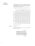 Предварительный просмотр 14 страницы Roland FC-100mkII Owner'S Manual