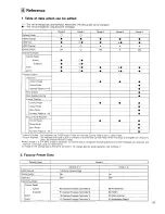 Предварительный просмотр 19 страницы Roland FC-100mkII Owner'S Manual