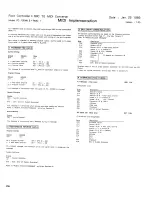 Предварительный просмотр 26 страницы Roland FC-100mkII Owner'S Manual