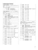 Предварительный просмотр 27 страницы Roland FC-100mkII Owner'S Manual