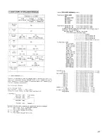 Предварительный просмотр 29 страницы Roland FC-100mkII Owner'S Manual