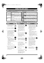 Предварительный просмотр 2 страницы Roland FC-300 Owner'S Manual