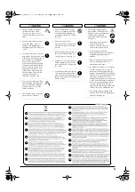 Preview for 3 page of Roland FC-300 Owner'S Manual