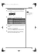 Предварительный просмотр 35 страницы Roland FC-300 Owner'S Manual
