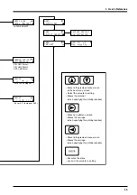 Preview for 51 page of Roland FJ-40 User Manual