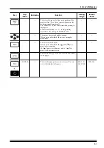 Preview for 53 page of Roland FJ-40 User Manual