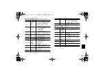 Предварительный просмотр 67 страницы Roland fm/am radio Owner'S Manual