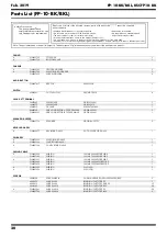 Preview for 20 page of Roland FP-10-BK Manual