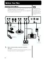 Preview for 8 page of Roland FP-3 Owner'S Manual