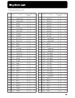 Preview for 49 page of Roland FP-3 Owner'S Manual