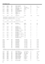 Preview for 14 page of Roland fp-30 Midi Implementation Manual