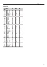 Preview for 37 page of Roland fp-30 Midi Implementation Manual