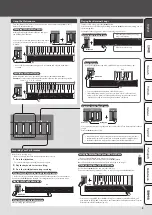 Preview for 3 page of Roland FP-30X Owner'S Manual