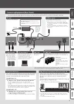 Preview for 5 page of Roland FP-30X Owner'S Manual