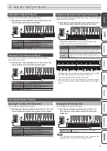 Preview for 9 page of Roland FP-30X Owner'S Manual