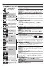 Preview for 12 page of Roland FP-30X Owner'S Manual