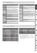 Preview for 13 page of Roland FP-30X Owner'S Manual