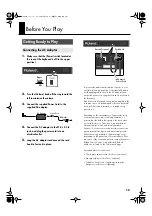 Preview for 15 page of Roland FP-4 Owner'S Manual