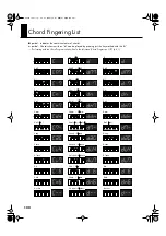 Предварительный просмотр 120 страницы Roland FP-4 Owner'S Manual