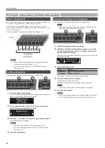 Preview for 14 page of Roland FP-60 Owner'S Manual