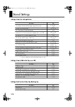 Preview for 176 page of Roland FP-7 Owner'S Manual