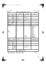 Preview for 177 page of Roland FP-7 Owner'S Manual