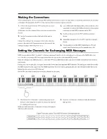 Preview for 25 page of Roland FP-9 Owner'S Manual