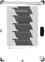 Preview for 17 page of Roland FR-2 V-Accordion Manual