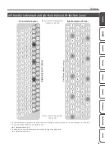 Preview for 9 page of Roland FR-4X Owner'S Manual