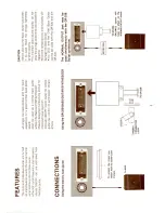 Предварительный просмотр 2 страницы Roland G-33 Owner'S Manual