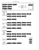 Preview for 198 page of Roland GC-8 Operating Manual