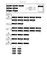 Preview for 199 page of Roland GC-8 Operating Manual